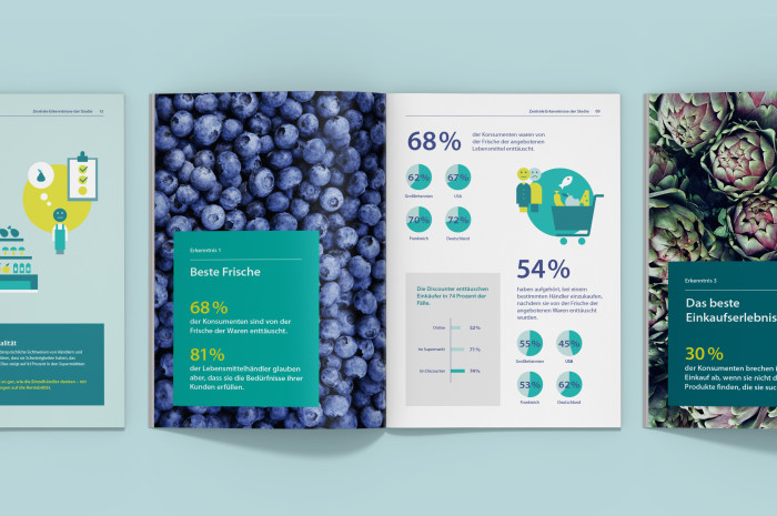 BlueYonder Corporatedesign Editorialdesign