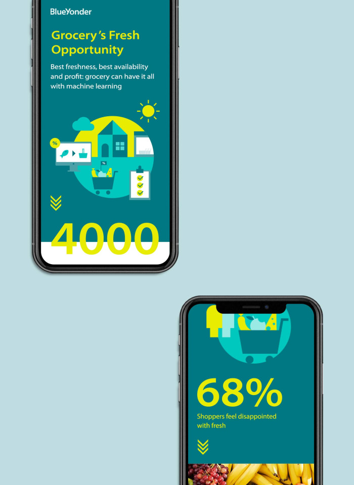 BlueYonder Corporatedesign Webdesign Iphone Responsive